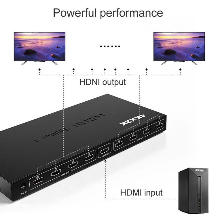 1 x 8 Full HD 1080P HDMI Splitter with Switch, Support 3D & 4K x 2K - Splitter by buy2fix | Online Shopping UK | buy2fix