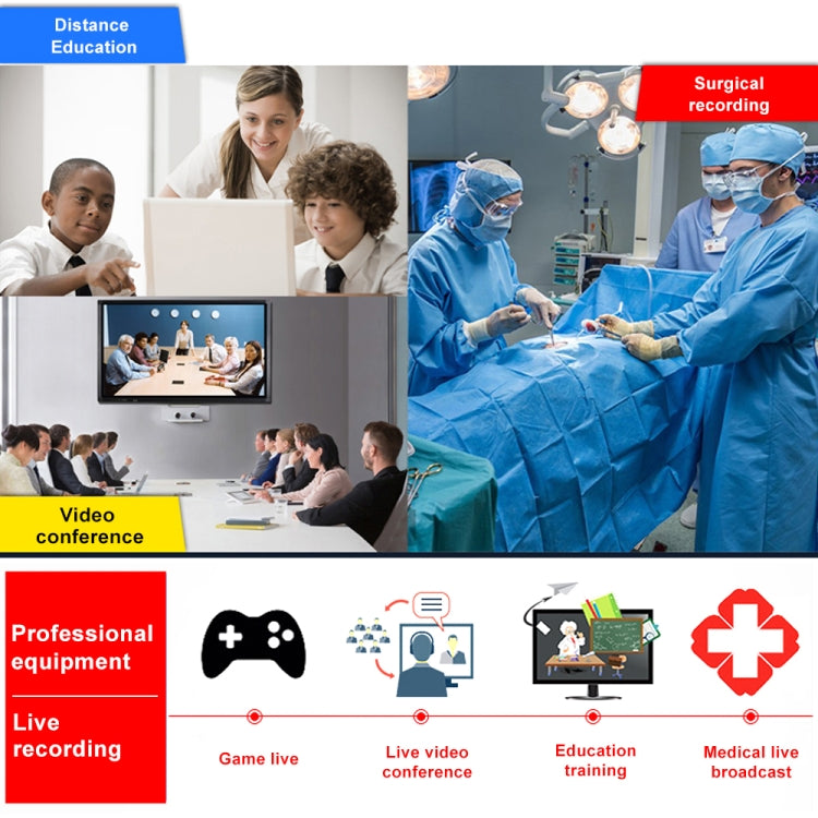 Z35 HDMI Female + Mic to HDMI Female + Audio + USB HD Video & Audio Capture Card with Loop - Video Capture Solutions by buy2fix | Online Shopping UK | buy2fix