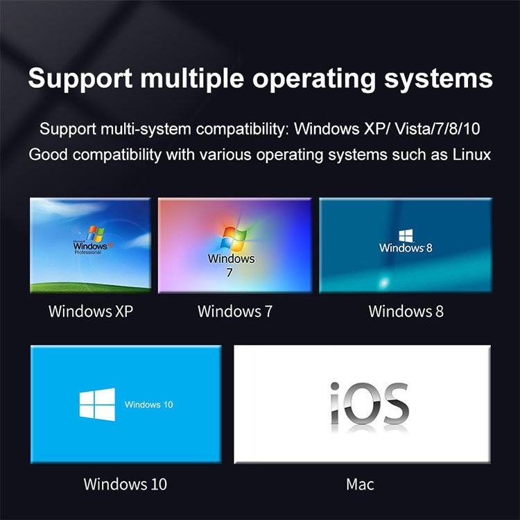 USB 2.0 to HDMI HD Video Game Live Recording Monitoring Capture by buy2fix