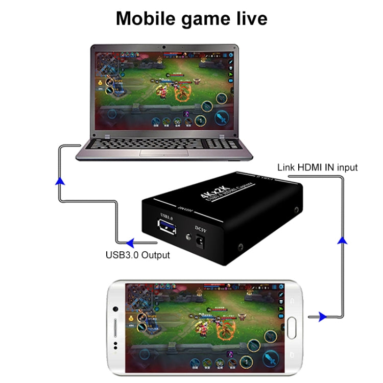 EC289 4K HDMI USB3.0 HD Video Capture Recorder Box - Video Capture Solutions by buy2fix | Online Shopping UK | buy2fix