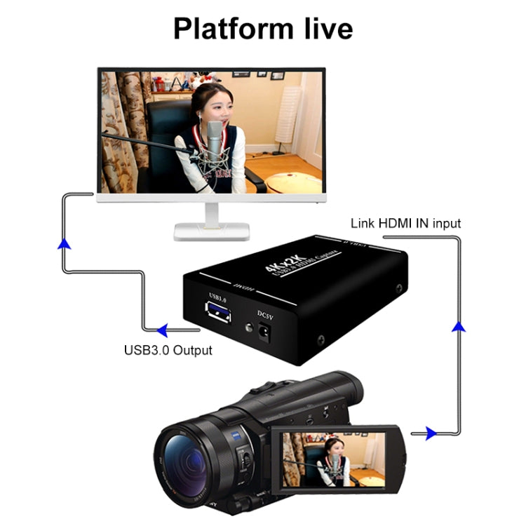 EC289 4K HDMI USB3.0 HD Video Capture Recorder Box - Video Capture Solutions by buy2fix | Online Shopping UK | buy2fix