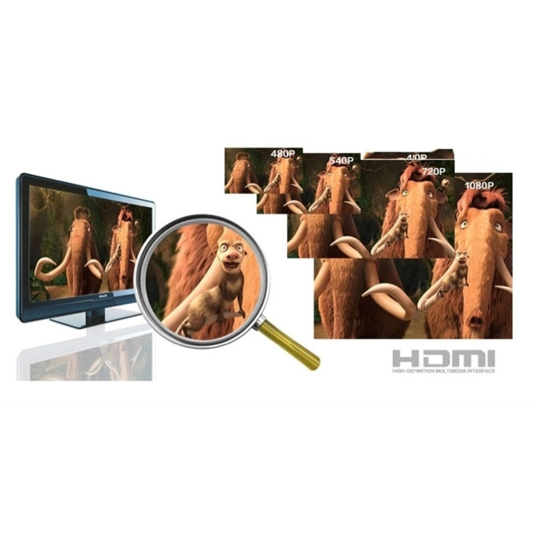 2160P Full HD HDMI 2.0 Amplifier Repeater, Support 4K x 2K, 3D - Amplifier by buy2fix | Online Shopping UK | buy2fix