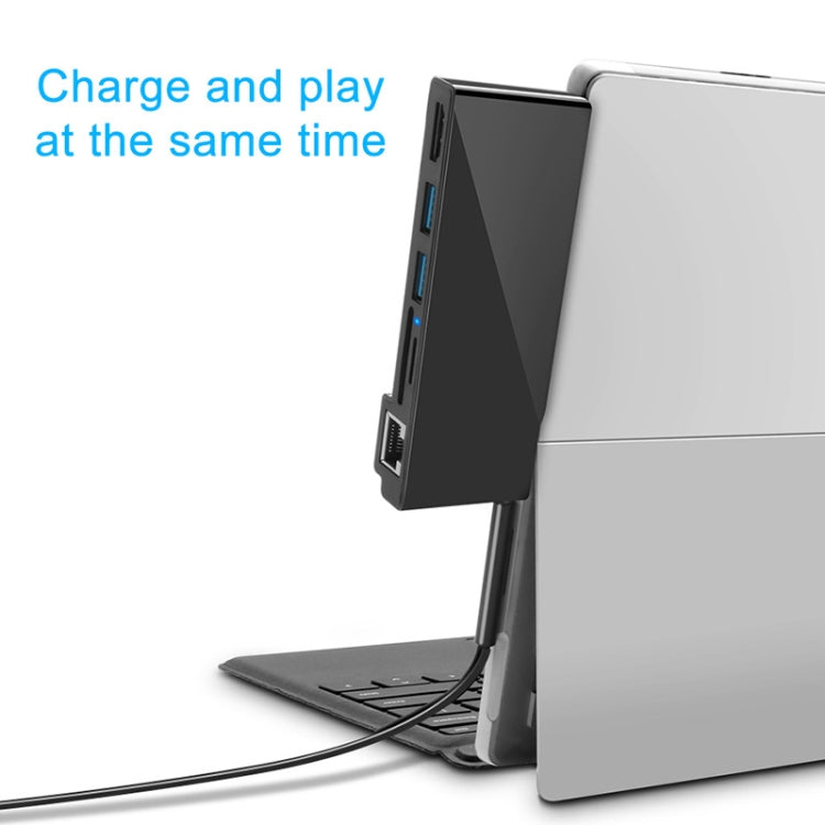 ROCKETEK SK-S5HL RJ45 + 2 x USB 3.0 + HDMI + SD / TF Memory Card Reader HUB 4K HDMI Adapter(Black) by ROCKETEK