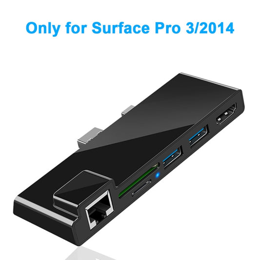 ROCKETEK SK-SH3L RJ45 + 2 x USB 3.0 + HDMI + SD / TF Memory Card Reader HUB 4K HDMI Adapter(Black) by ROCKETEK