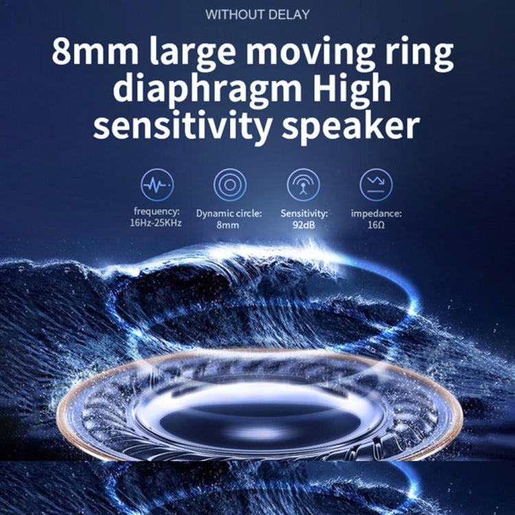 V21 Mini Single Ear Stereo Bluetooth V5.0 Wireless Earphones without Charging Box(Blue) by buy2fix