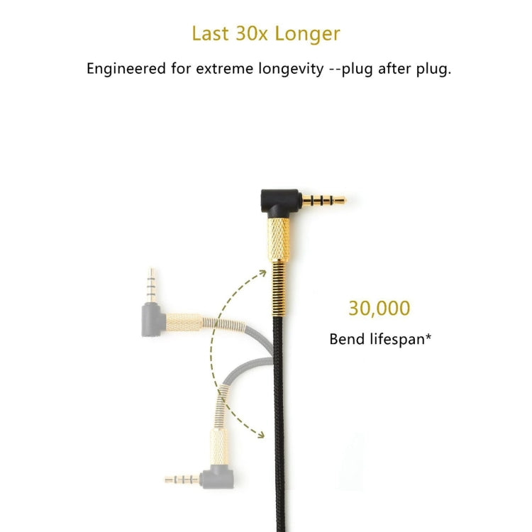 ZS0170 Headphone Audio Cable for SteelSeries Arctis 3 5 7 Pro (Black) by buy2fix