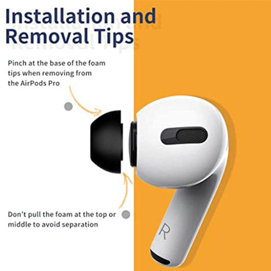 ZS0164 Slow Rebound Foam Earmuffs for AirPods Pro, Size: M (Grey) by buy2fix