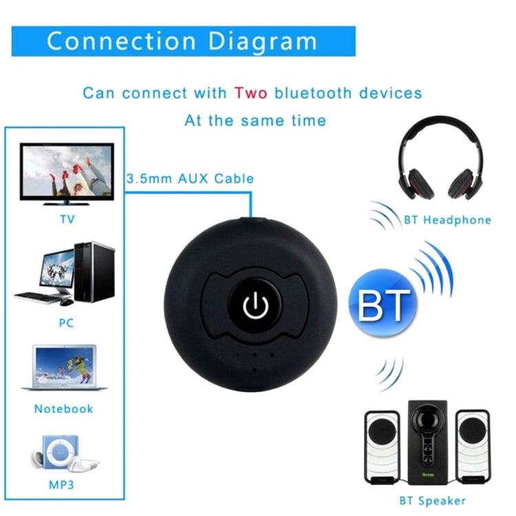 H366T Portable Multi-point Bluetooth 4.0 Audio Transmitter for iPhone, Samsung, HTC, Sony, Google, Huawei, Xiaomi and other Smartphones - Audio Receiver Transmitter by buy2fix | Online Shopping UK | buy2fix