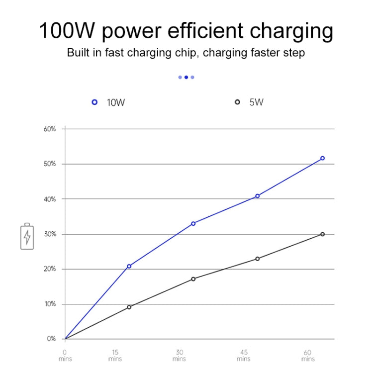 Car Fast Charging Wireless Charger for Toyota RAV4 / Veranda 2019-2021, Left Driving(Black) - DIY Modified Charger by buy2fix | Online Shopping UK | buy2fix