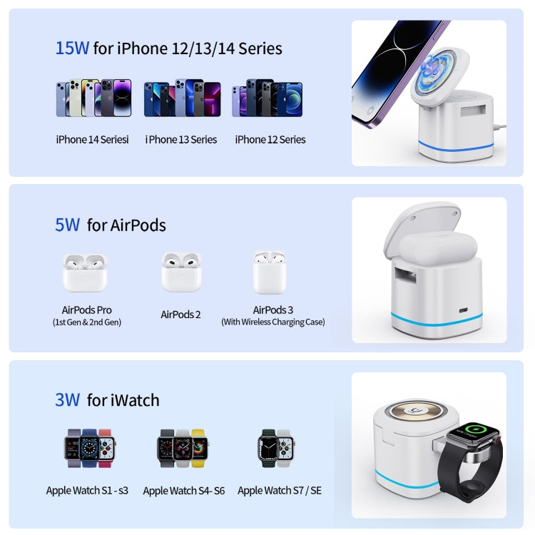 H32 15W 3 in 1 Magnetic Multifunctional Wireless Charger (White) - Wireless Charger by buy2fix | Online Shopping UK | buy2fix