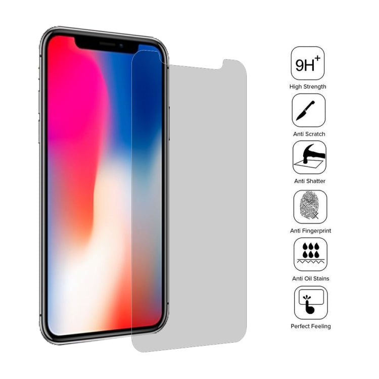 For iPhone X & XS 0.26mm 9H 3D Non-full Screen Highly Transparent Privacy Anti-glare Tempered Glass Film - iPhone X & XS Tempered Glass by buy2fix | Online Shopping UK | buy2fix