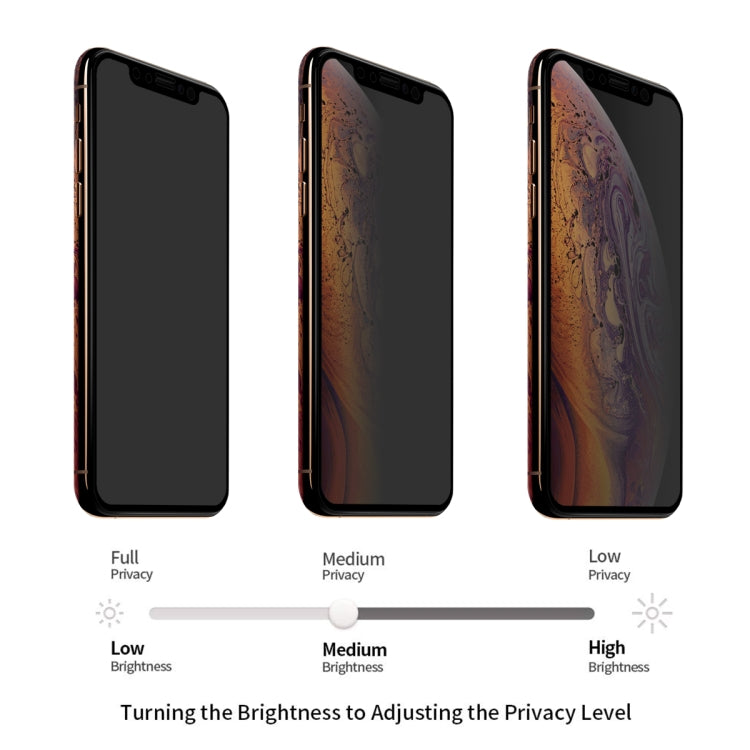 For iPhone XS Max ENKAY Hat-Prince 0.26mm 9H 6D Privacy Anti-glare Full Screen Tempered Glass Film - iPhone X & XS Tempered Glass by ENKAY | Online Shopping UK | buy2fix
