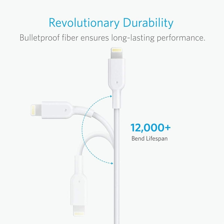 ANKER PowerLine II USB to 8 Pin MFI Certificated Charging Data Cable, Length: 0.9m(White) - MFI Cable by ANKER | Online Shopping UK | buy2fix