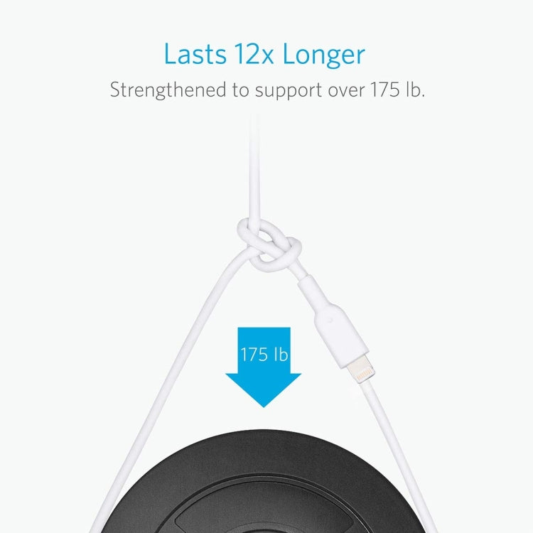 ANKER PowerLine II USB to 8 Pin MFI Certificated Charging Data Cable, Length: 0.9m(White) - MFI Cable by ANKER | Online Shopping UK | buy2fix