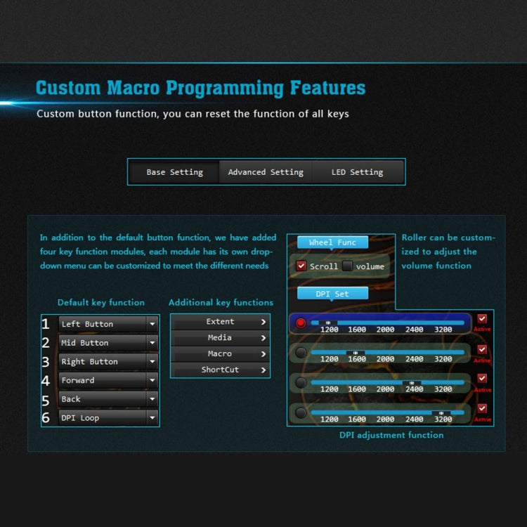 Apedra iMICE A5 High Precision Gaming Mouse LED four color controlled breathing light USB 7 Buttons 3200 DPI Wired Optical Gaming Mouse for Computer PC Laptop(Black) by iMICE