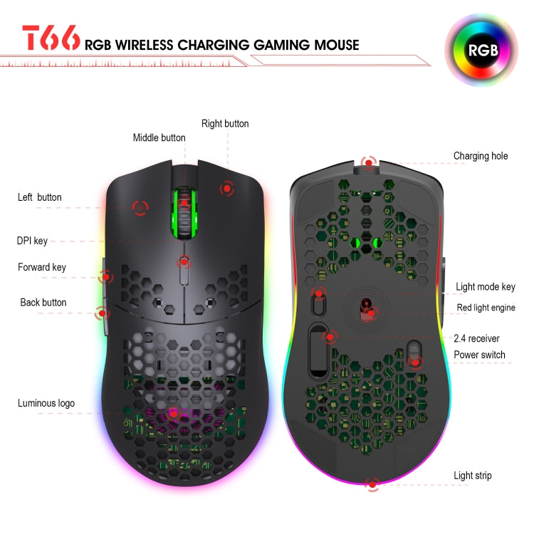 HXSJ T66 7 Keys Colorful Lighting Programmable Gaming Wireless Mouse (White) by HXSJ