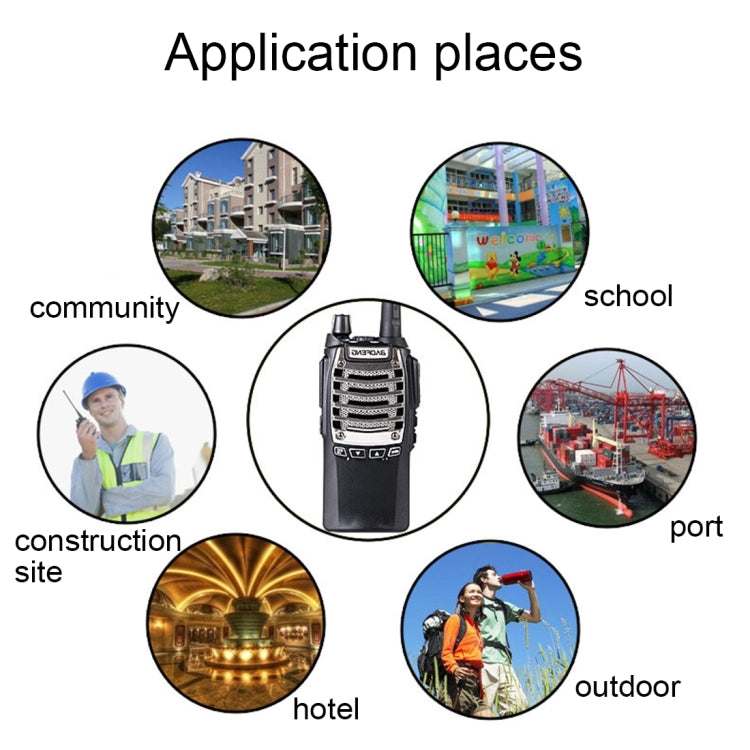 BAOFENG UV-8D Professional Dual Band Dual PTT Key Two-way Radio Walkie Talkie FM Transmitter by BAOFENG