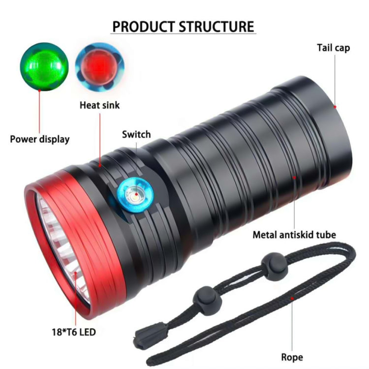 3 Gears, DB18 18xT6, Luminous Flux: 5400lm LED Flashlight, with 4 18650 Batteries (Red Black) - LED Flashlight by buy2fix | Online Shopping UK | buy2fix