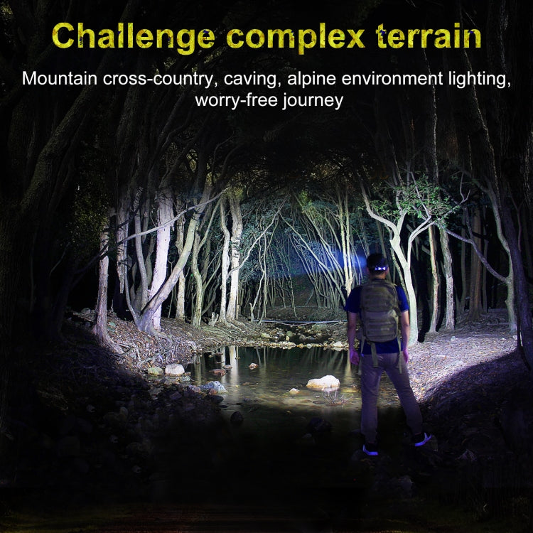 High-brightness Multi-function Searchlight - Headlamp by buy2fix | Online Shopping UK | buy2fix