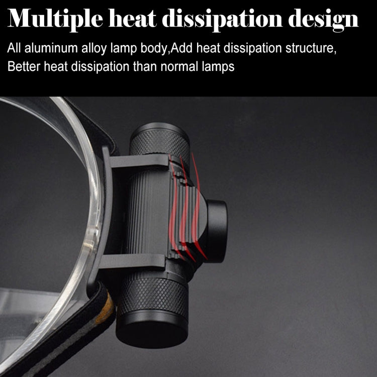 D10 5W XML-2 IPX6 Waterproof Headband Light, 1200 LM USB Charging Adjustable Outdoor LED Headlight - Headlamp by buy2fix | Online Shopping UK | buy2fix