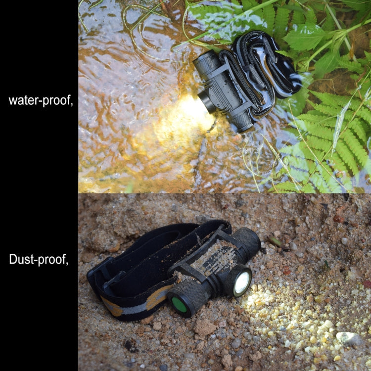 D10 5W XML-2 IPX6 Waterproof Headband Light, 1200 LM USB Charging Adjustable Outdoor LED Headlight - Headlamp by buy2fix | Online Shopping UK | buy2fix