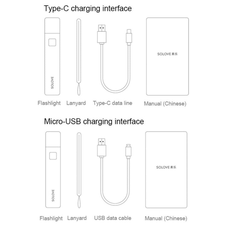 Original Xiaomi Youpin SOLOVE LED Flashlight 3000mAh USB Multi-function Portable Lighting(Black) - LED Flashlight by Xiaomi | Online Shopping UK | buy2fix