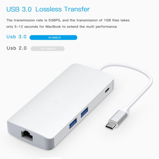 8 in 1 Hub Type-C HUB+ USB-C / Type-C to USB-C / Type-C & HDMI & SD & TF & 2 USB & VGA & Rj45 Adapter by buy2fix
