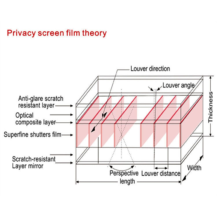 Magnetic Privacy Anti-glare PET Screen Film for MacBook Pro 15.4 inch with Touch Bar (A1707) - Screen Protectors by buy2fix | Online Shopping UK | buy2fix