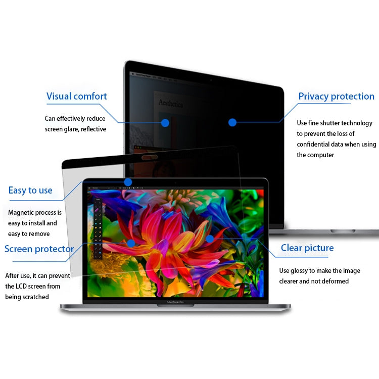 Magnetic Privacy Anti-glare PET Screen Film for MacBook Air 11.6 inch (A1370 / A1465) - Screen Protectors by buy2fix | Online Shopping UK | buy2fix