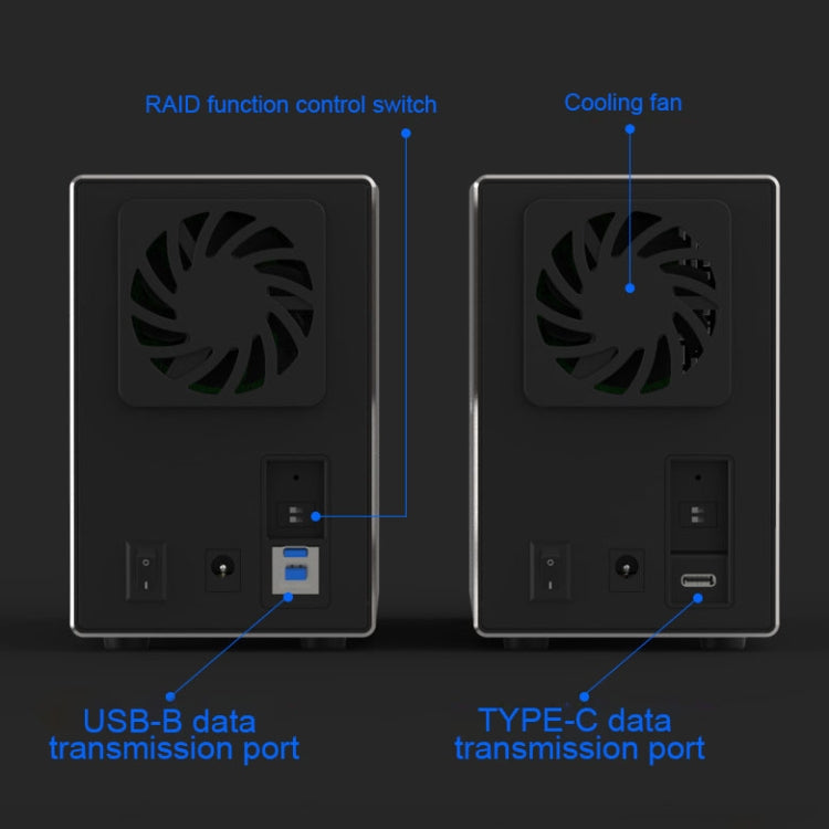 Blueendless USB-B Interface 3.5 inch 2 Bay RAID Combination Array HDD External Enclosure (EU Plug) - HDD Enclosure by Blueendless | Online Shopping UK | buy2fix