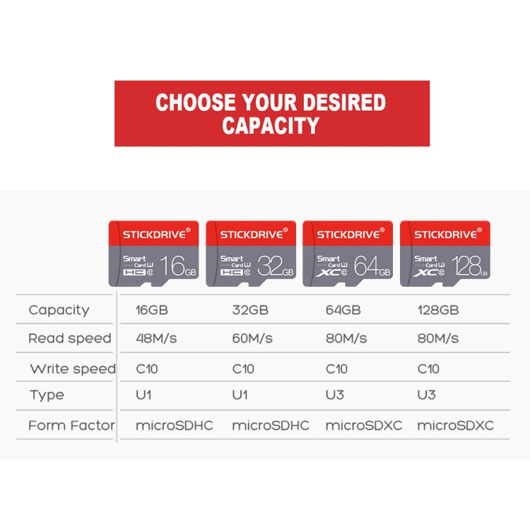 STICKDRIVE 128GB U3 Red and Grey TF(Micro SD) Memory Card by STICKDRIVE