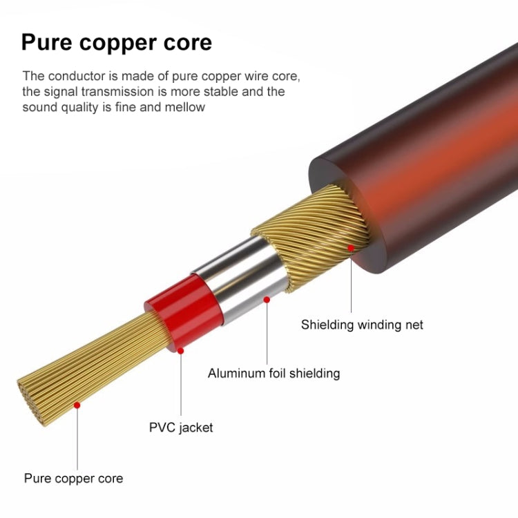 1.8m 1/4 inch (6.35mm) Male to Male Shielded Jack Mono Plugs Audio Patch Cable - Microphone Audio Cable & Connector by buy2fix | Online Shopping UK | buy2fix