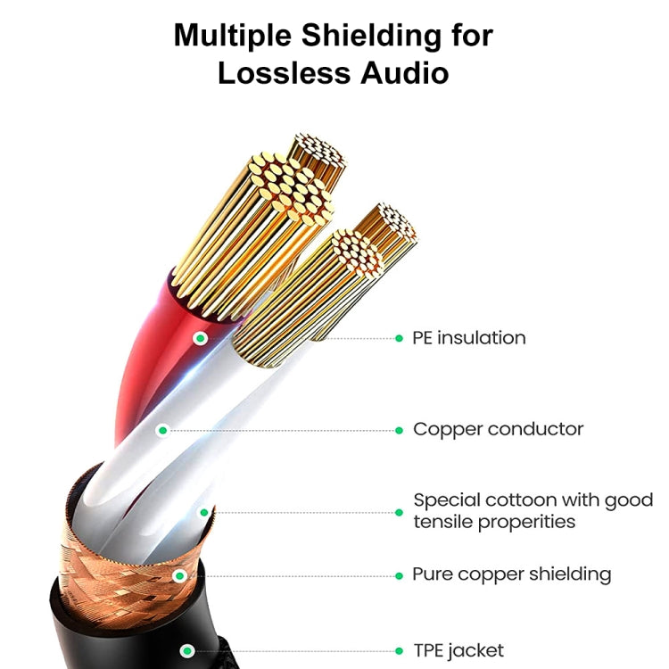 3m XLR 3-Pin Female to 1/4 inch (6.35mm) Mono Shielded Microphone Mic Cable - Microphone Audio Cable & Connector by buy2fix | Online Shopping UK | buy2fix