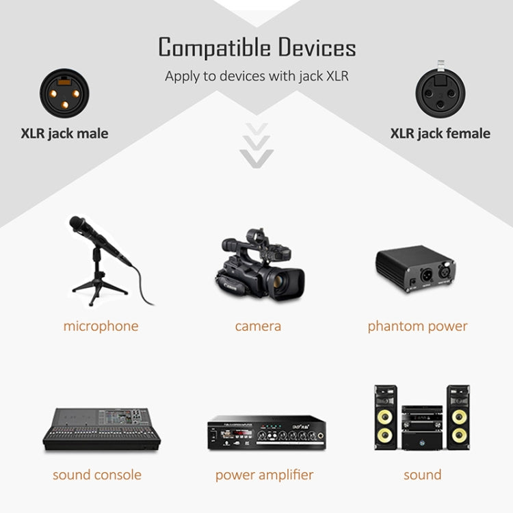 10m 3-Pin XLR Male to XLR Female MIC Shielded Cable Microphone Audio Cord by buy2fix