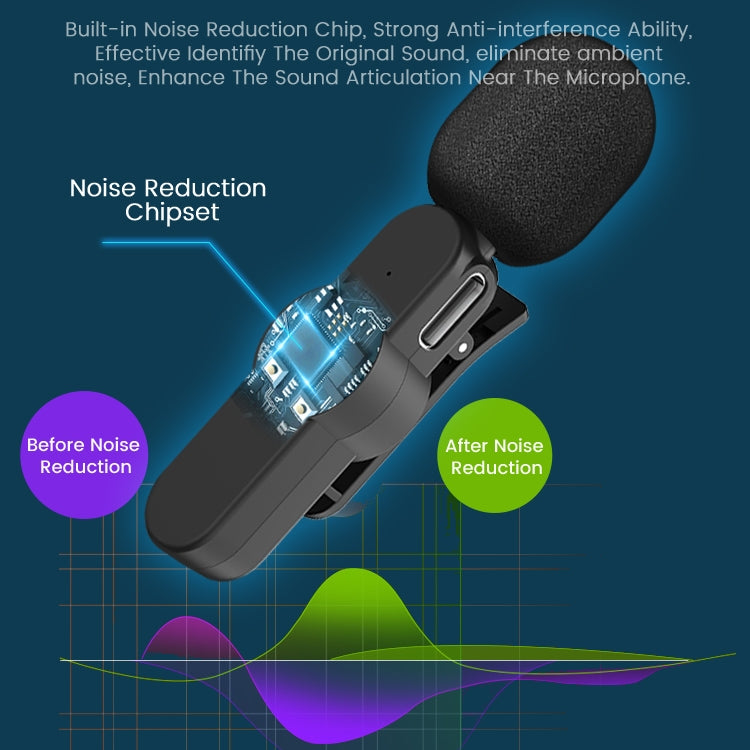 EP033T USB-C / Type-C Interface Lavalier Wireless Radio Microphone - Microphone by buy2fix | Online Shopping UK | buy2fix