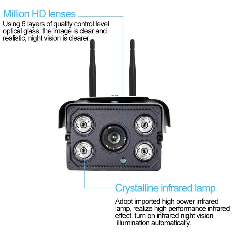 J-02130 1.3MP Dual Antenna Smart Wireless Wifi IP Camera, Support Infrared Night Vision & TF Card(64GB Max) - Bullet Camera by buy2fix | Online Shopping UK | buy2fix