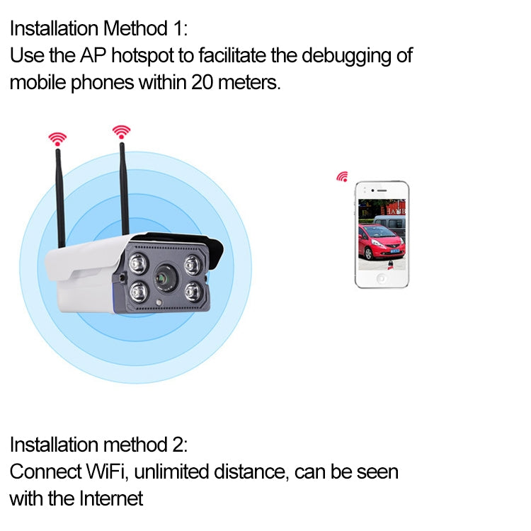 J-02130 1.3MP Dual Antenna Smart Wireless Wifi IP Camera, Support Infrared Night Vision & TF Card(64GB Max) - Bullet Camera by buy2fix | Online Shopping UK | buy2fix