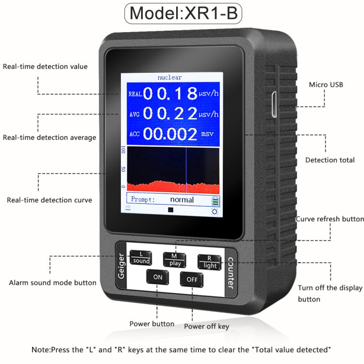XR1-B Digital Display Nuclear Radiation Detector - Radiation Detector by buy2fix | Online Shopping UK | buy2fix