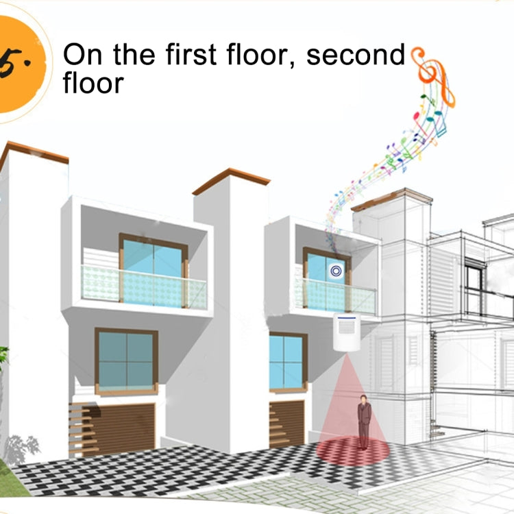 FY-0256 2 in 1 PIR Infrared Sensors (Transmitter + Receiver) Wireless Doorbell Alarm Detector for Home / Office / Shop / Factory, EU Plug by buy2fix