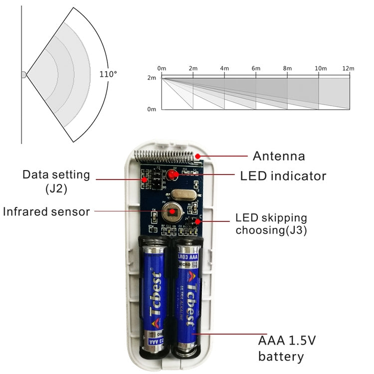PA-92R Intelligent Wireless PIR Detector - Infrared Detector by buy2fix | Online Shopping UK | buy2fix