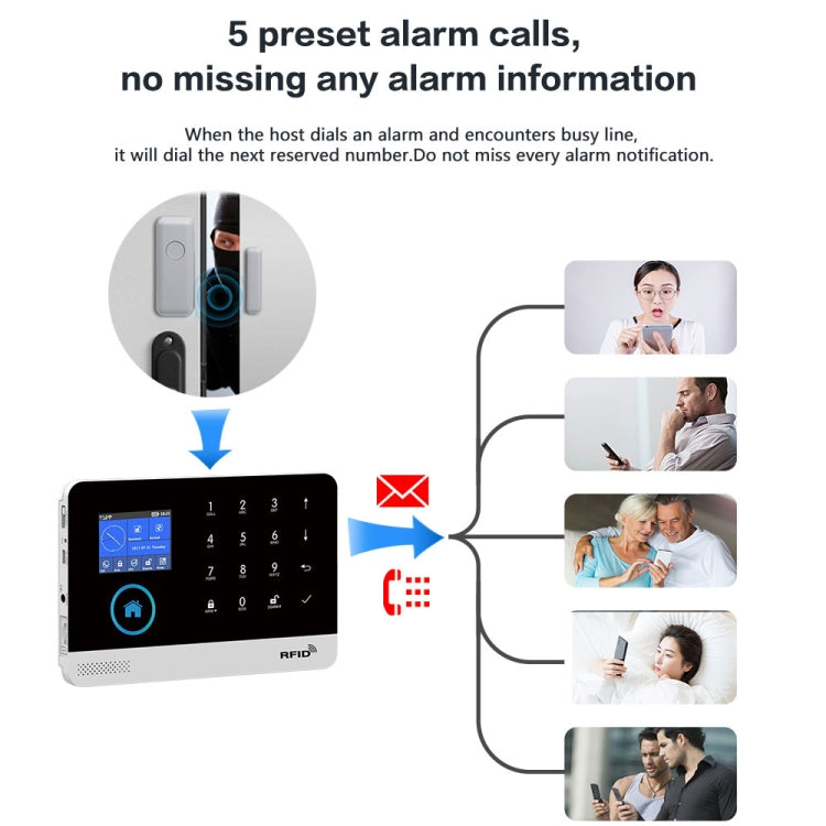 PG-103-GSM WiFi + GSM Touch Screen Intelligent Alarm System by buy2fix