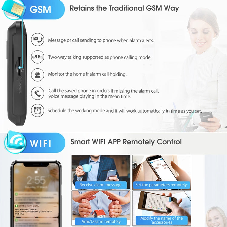 PG-106-GSM GSM/GPRS + WiFi Intelligent Alarm System with Touch Screen & RFID Function - Alarm System by buy2fix | Online Shopping UK | buy2fix