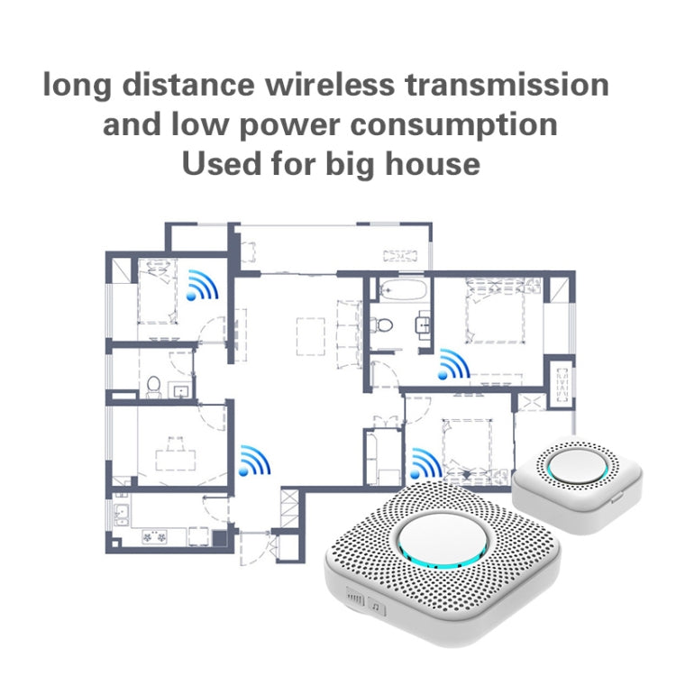 PJ-16 Intelligent Wireless Doorbell with 8-level Volume Adjustable & 36 Ringtones, EU Plug - Wireless Doorbell by buy2fix | Online Shopping UK | buy2fix