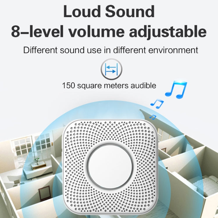 PJ-16 Intelligent Wireless Doorbell with 8-level Volume Adjustable & 36 Ringtones, EU Plug - Wireless Doorbell by buy2fix | Online Shopping UK | buy2fix