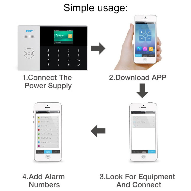 3G/GPRS + WiFi Intelligent Alarm System with Touch Keypad & LCD Screen & RFID function - Alarm System by buy2fix | Online Shopping UK | buy2fix