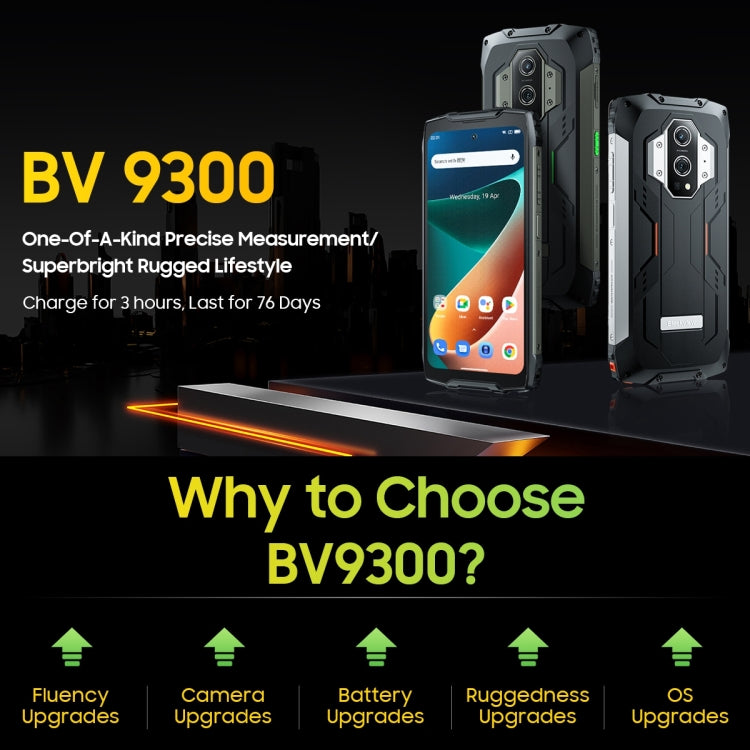 Blackview BV9300 Rugged Phone, 12GB+256GB - Blackview by Blackview | Online Shopping UK | buy2fix