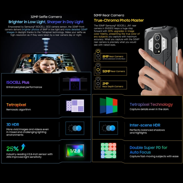 Blackview BV9300 Rugged Phone, 12GB+256GB - Blackview by Blackview | Online Shopping UK | buy2fix