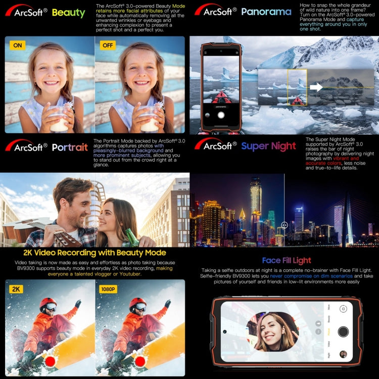 Blackview BV9300 Rugged Phone, 12GB+256GB - Blackview by Blackview | Online Shopping UK | buy2fix