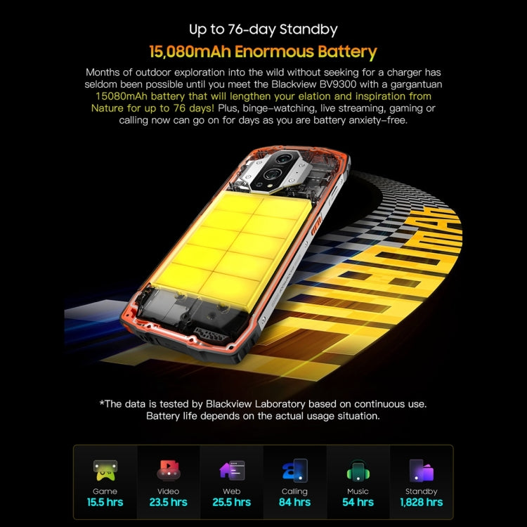 Blackview BV9300 Rugged Phone, 12GB+256GB - Blackview by Blackview | Online Shopping UK | buy2fix