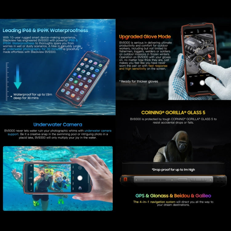 Blackview BV9300 Rugged Phone, 12GB+256GB - Blackview by Blackview | Online Shopping UK | buy2fix
